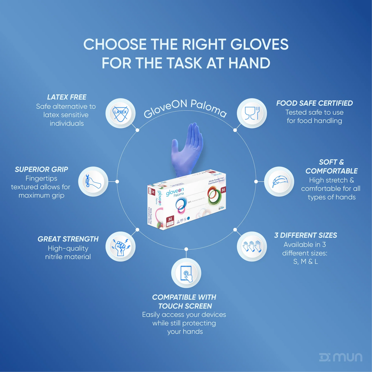 Blue MUN GloveON Paloma nitrile exam gloves, 100-pack, designed for medical and laboratory use, shown in a box with gloves partially visible.