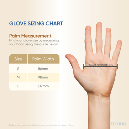 Pink MUN Nitrile Glove with Daily Moisturizer in a value bundle, designed for protective hand coverage and skin hydration.