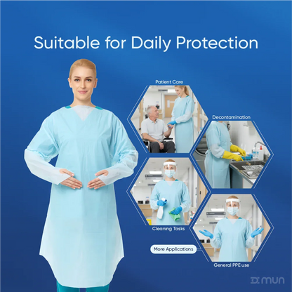 Uses for PrimeON PPE Gown: Patient Care, Decontamination, and Cleaning.
Multi-application display of the PrimeON Impervious Gown used in patient care, decontamination, clinical cleaning, and general professional PPE protection.