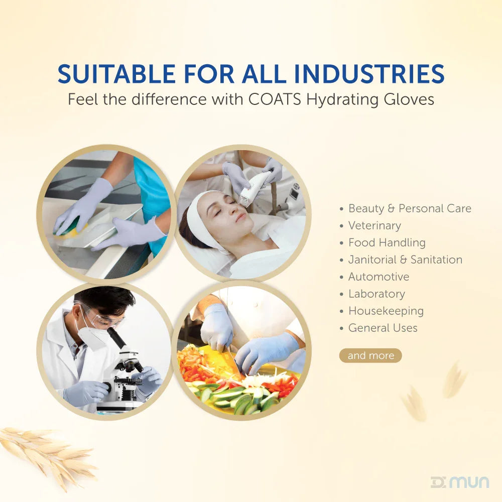 Advertisement for COATS Hydrating Gloves with images of people in various professions and text highlighting suitability for different industries.