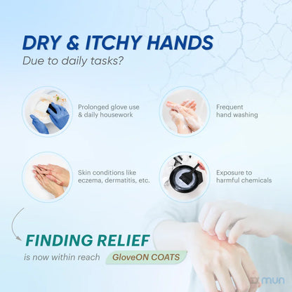 GloveON COATS Eco-Hydrating Nitrile Gloves – Turquoise (50 pcs)