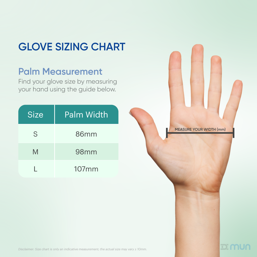 GloveON COATS Eco-Hydrating Nitrile Gloves – Turquoise (50 pcs)
