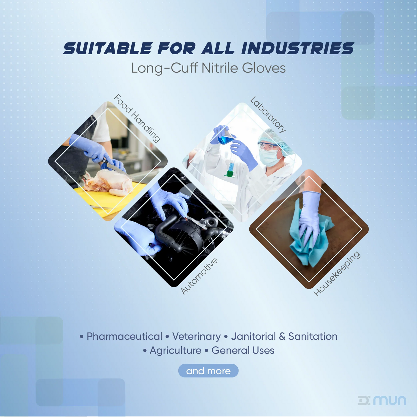 GloveON Hartson Long-Cuff Nitrile Exam Gloves – Aqua Blue (100 pcs)
