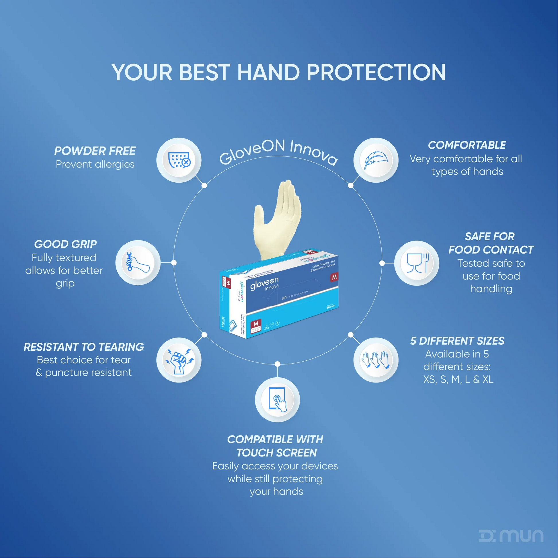 GloveON Innova hand protection product with features on a blue background