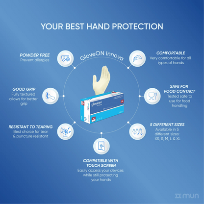 GloveON Innova hand protection product with features on a blue background