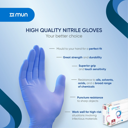 High-quality GloveON Paloma nitrile gloves with features listed on a blue background, featuring the brand 'MUN'.