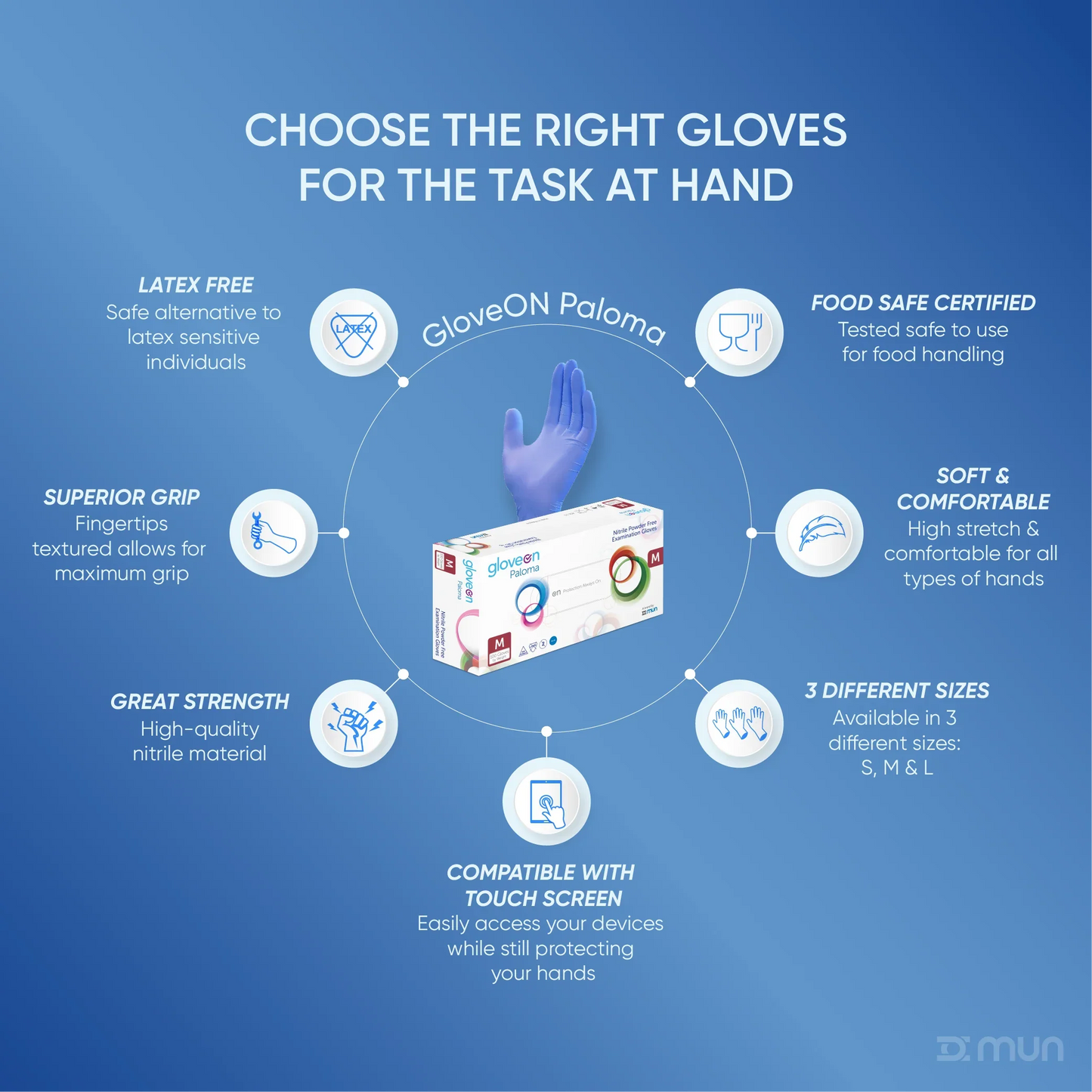GloveON Paloma gloves packaging with features on a blue background
