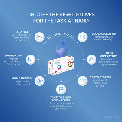 GloveON Paloma gloves packaging with features on a blue background