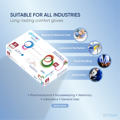 Box of GloveON Paloma gloves with applications in various industries on a blue background