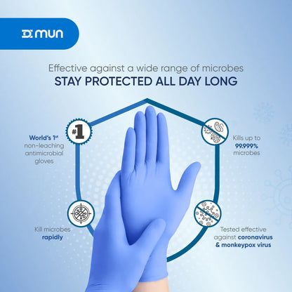 GloveON Protect Antimicrobial Nitrile Gloves – Blue (100 pcs)